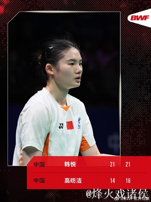 羽毛球世锦赛：韩悦直落两局击败高昉洁，八强对阵山口茜