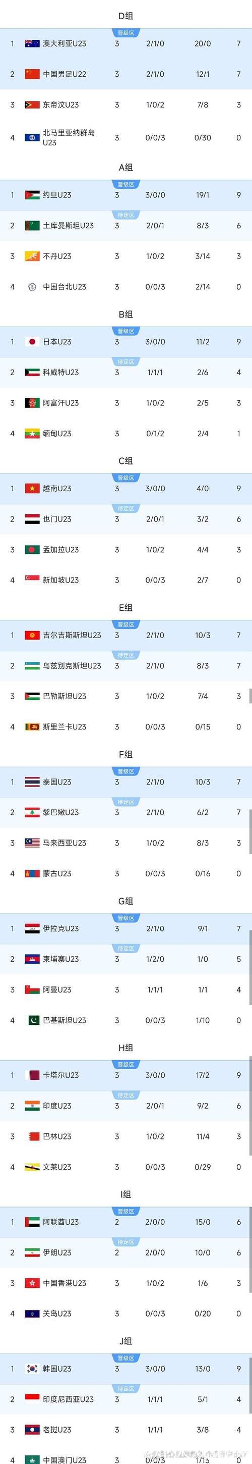 中国男足重建之路如何迈出新步伐？