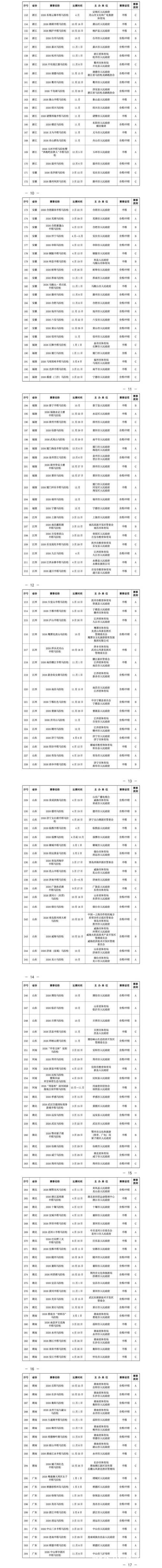 中国田协优化马拉松赛事管理 提升大众参赛名额 中国田协优化马拉松赛事管理 提升大众参赛名额
