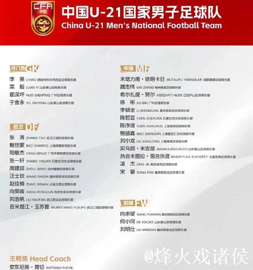 U23男足亚洲杯八强对决名单公布 U23男足亚洲杯八强对决名单公布