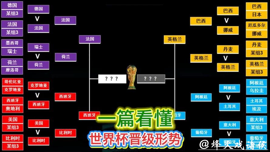 世界杯买球秘诀揭晓,多方位分析 世界杯买球秘诀揭晓,多方位分析