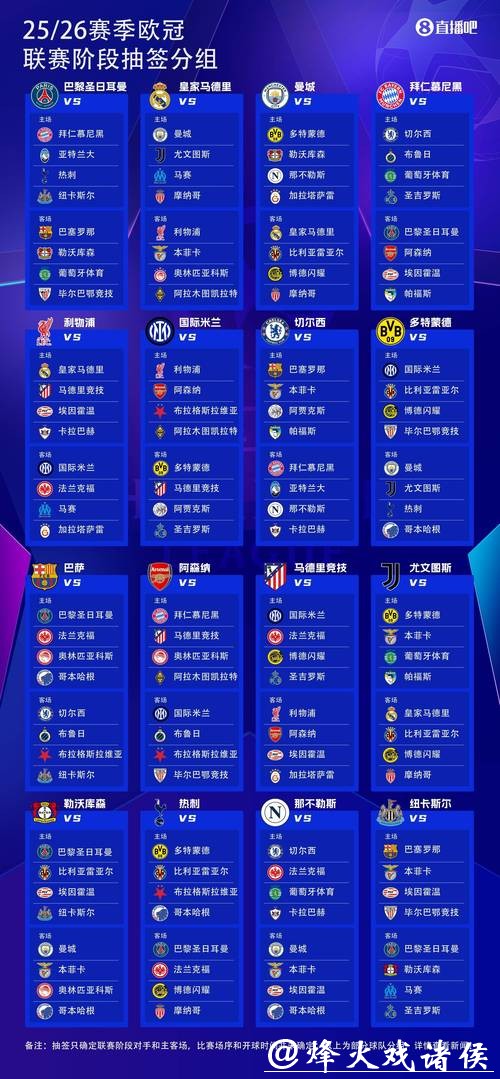 2026世界杯竞猜：欧洲强队的冷门潜力