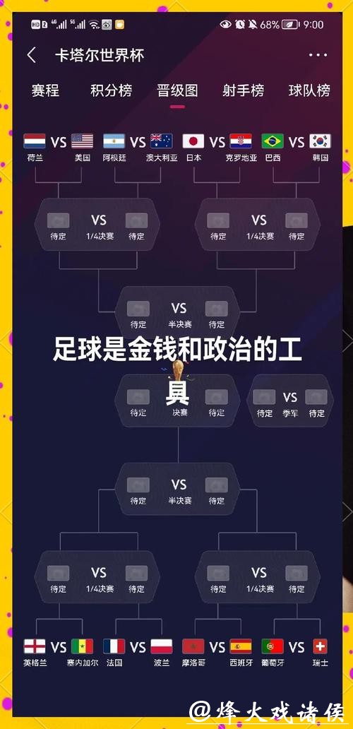 投资攻略:2026世界杯投注规则解析 投资攻略:2026世界杯投注规则解析