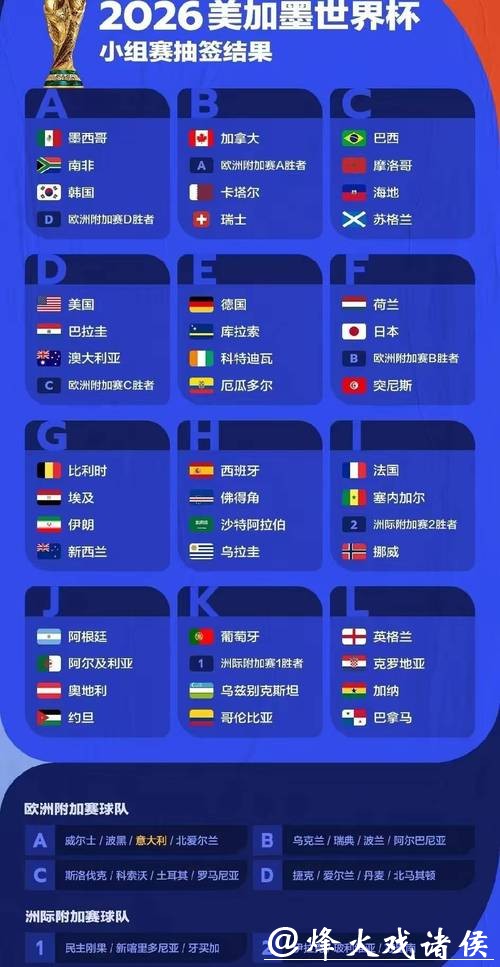 世界杯下注入口哪家好？平台对比分析