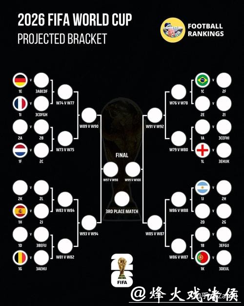 世界杯下注入口哪家好？平台对比分析