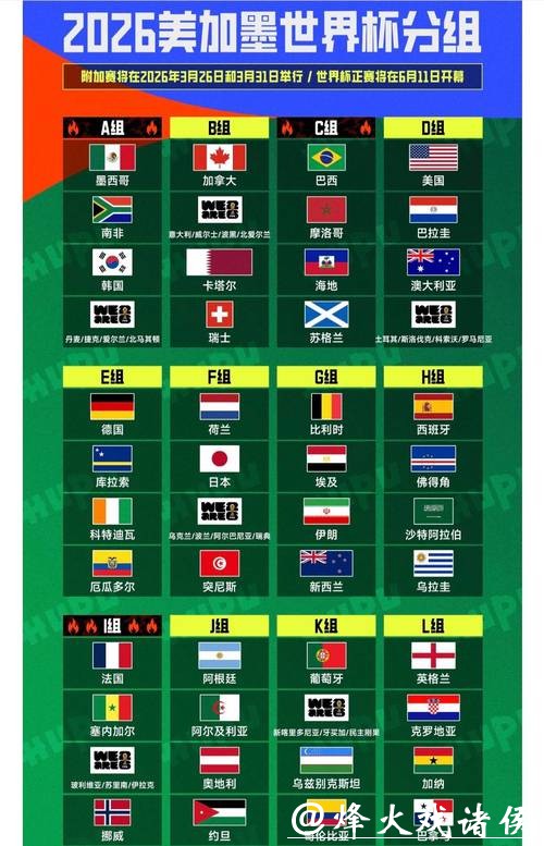 世界杯下注入口哪家好？平台对比分析