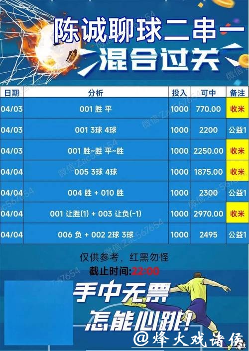 世界杯买球：足彩与赛程分析技巧