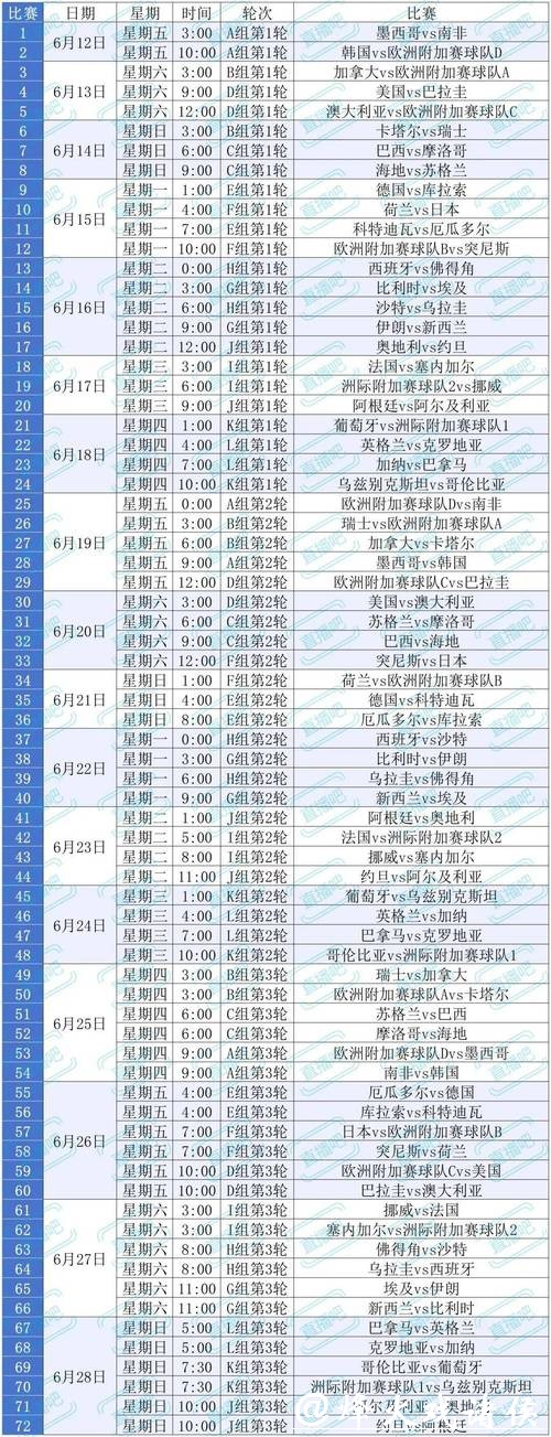 2026世界杯买球：如何选择最佳投注平台