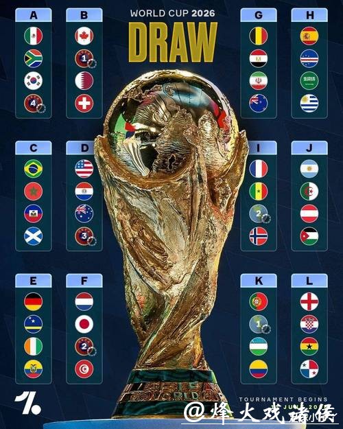 2026世界杯投注：专家推荐的可靠投注平台