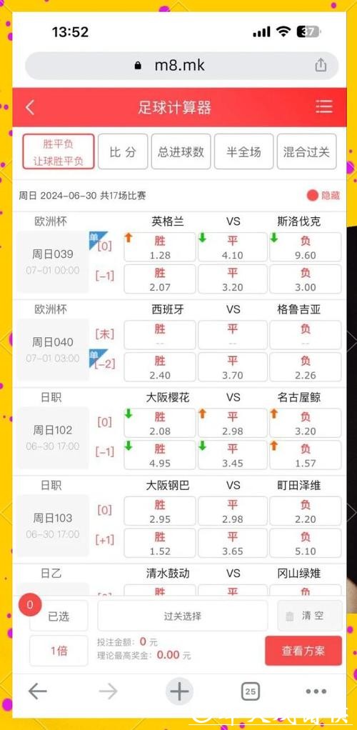 世界杯竞彩：高赔率赛事投注技巧