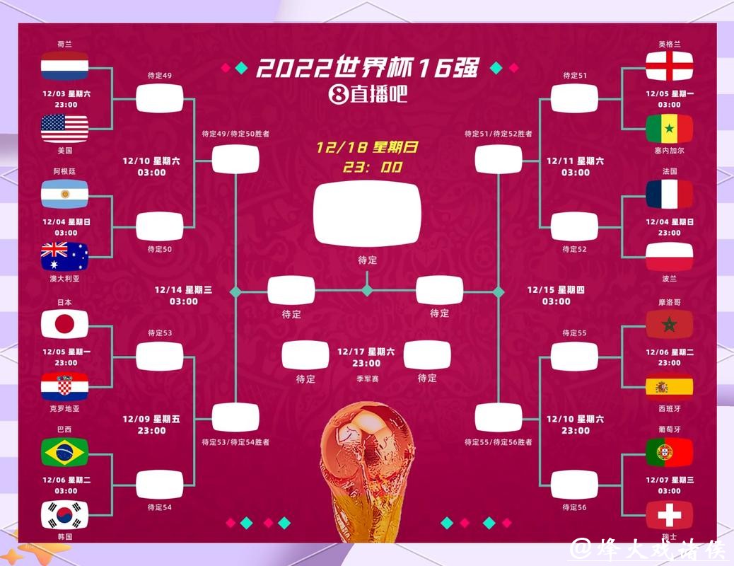 世界杯竞猜平台分析，为你量身定制
