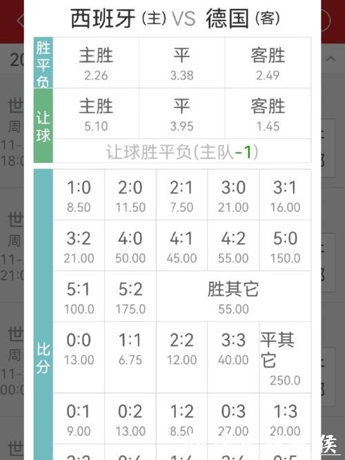 2026世界杯投注:赔率解析与投注心得 2026世界杯投注:赔率解析与投注心得