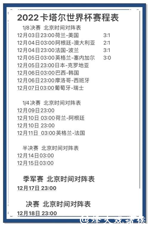 世界杯外围下注:利用数据提升胜率 世界杯外围下注:利用数据提升胜率