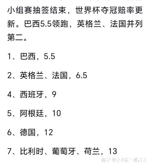 2026世界杯预测:顶尖射手谁会脱颖而出? 2026世界杯预测:顶尖射手谁会脱颖而出?