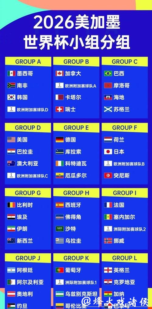 2026世界杯比分:晋级四强队伍比分公布 2026世界杯比分:晋级四强队伍比分公布