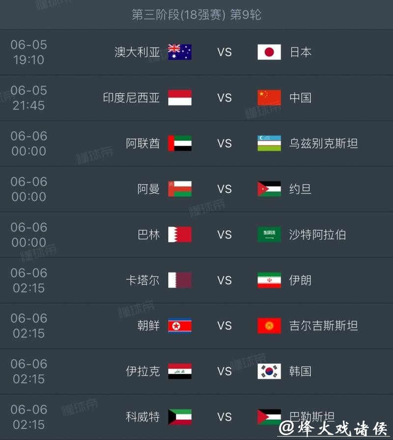 2026世界杯比分:晋级四强队伍比分公布 2026世界杯比分:晋级四强队伍比分公布