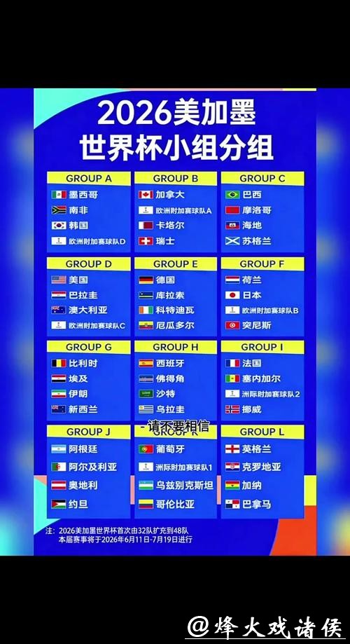 2026世界杯比分:晋级四强队伍比分公布 2026世界杯比分:晋级四强队伍比分公布