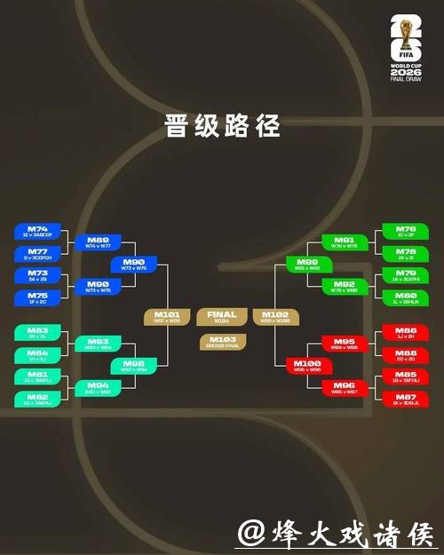 2026世界杯投注中的风险控制方法论 2026世界杯投注中的风险控制方法论