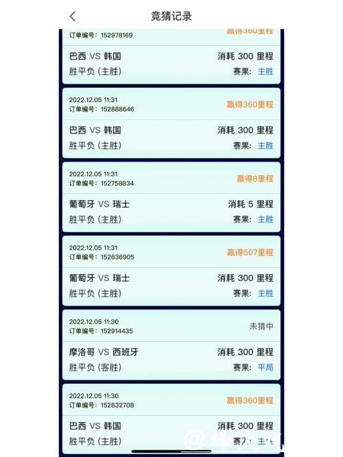 世界杯竞猜平台:创新竞猜玩法创新体验 世界杯竞猜平台:创新竞猜玩法创新体验