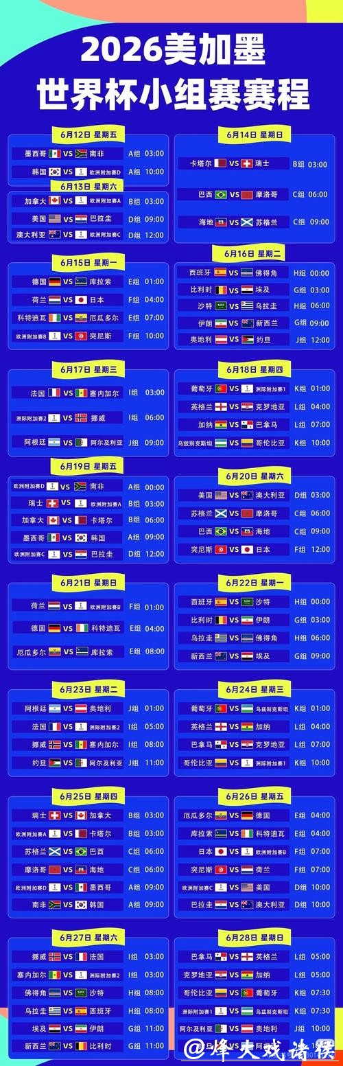 2026世界杯直播:哪里看更流畅 2026世界杯直播:哪里看更流畅