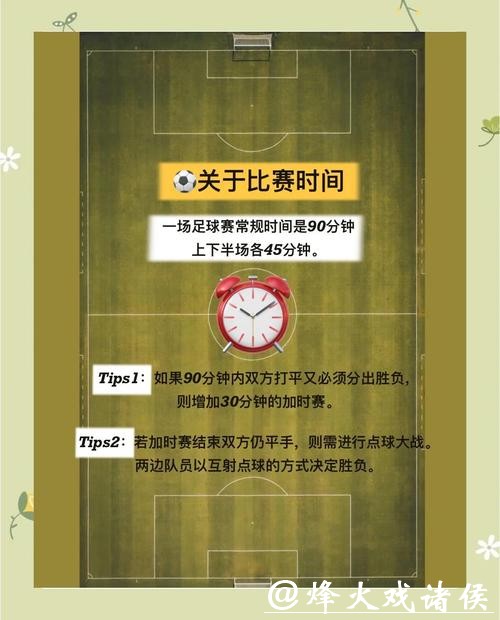 2026世界杯买球规则详解:初学者指南 2026世界杯买球规则详解:初学者指南