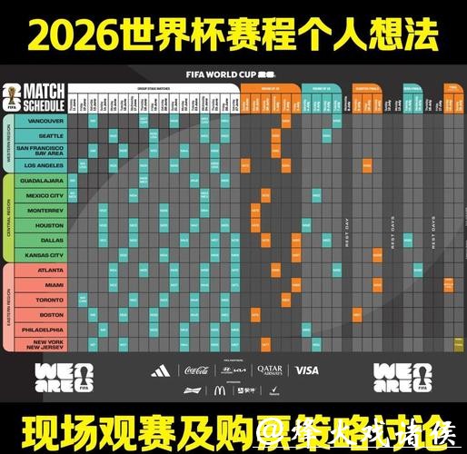2026世界杯滚球:比赛实时分析攻略 2026世界杯滚球:比赛实时分析攻略